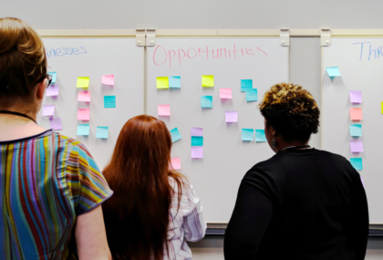 A multi-racial group of people facing a whiteboard with sticky notes split into three sections: weaknesses, opportunities, threats.