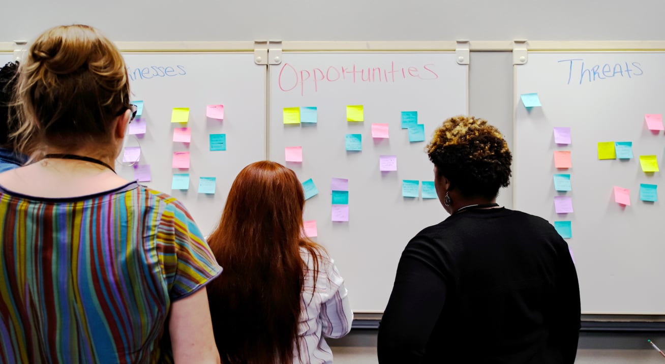 A multi-racial group of people facing a whiteboard with sticky notes split into three sections: weaknesses, opportunities, threats.